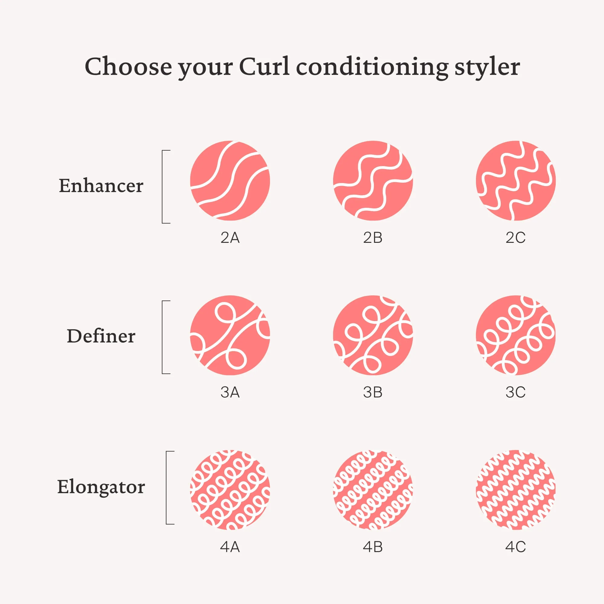 Curl Elongator - Image 4