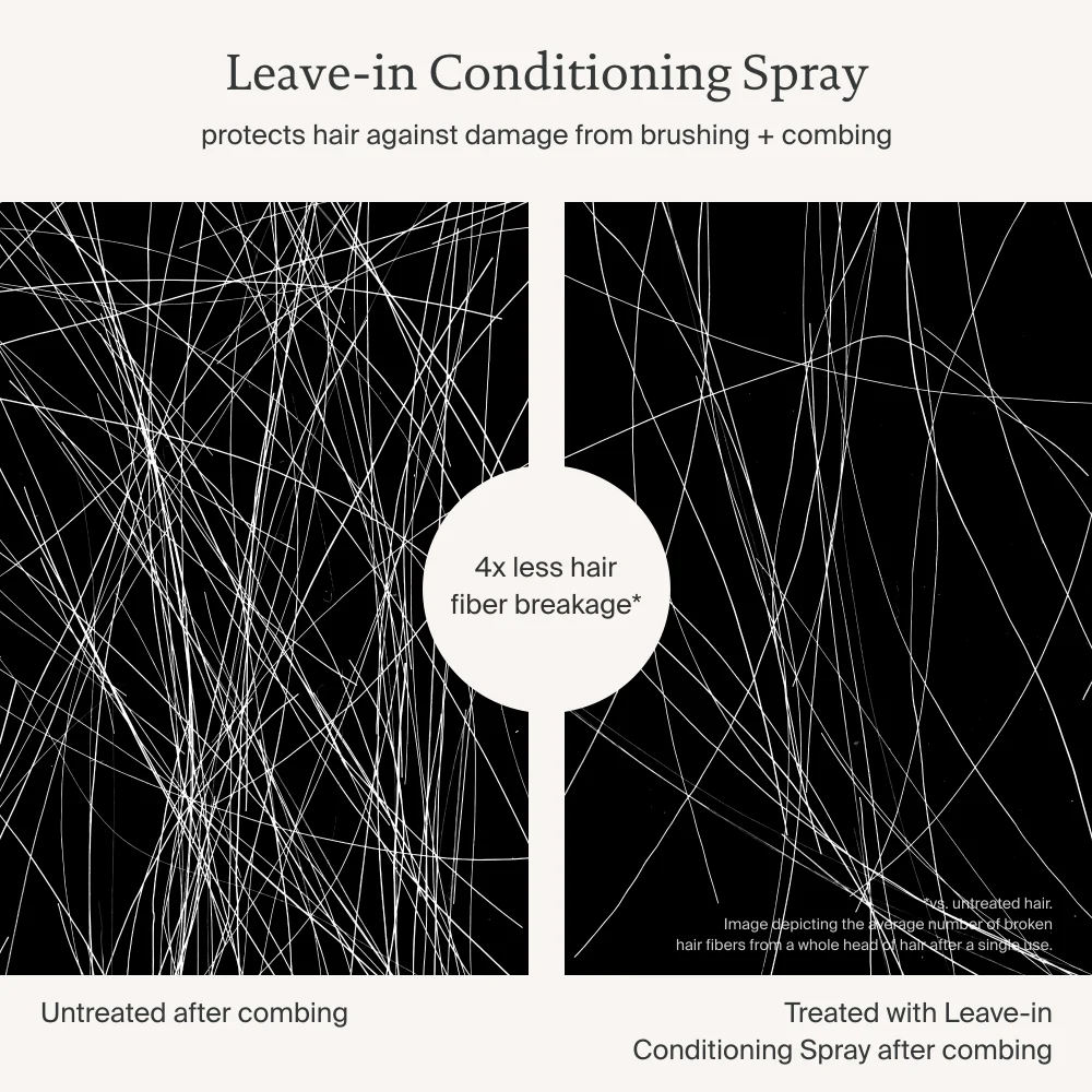 Leave-In Conditioning Spray - Image 7
