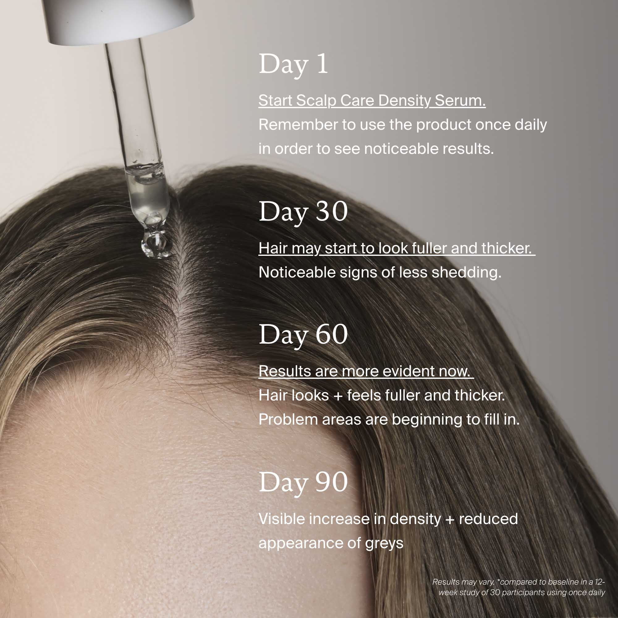 Scalp Care Density Serum - Image 12