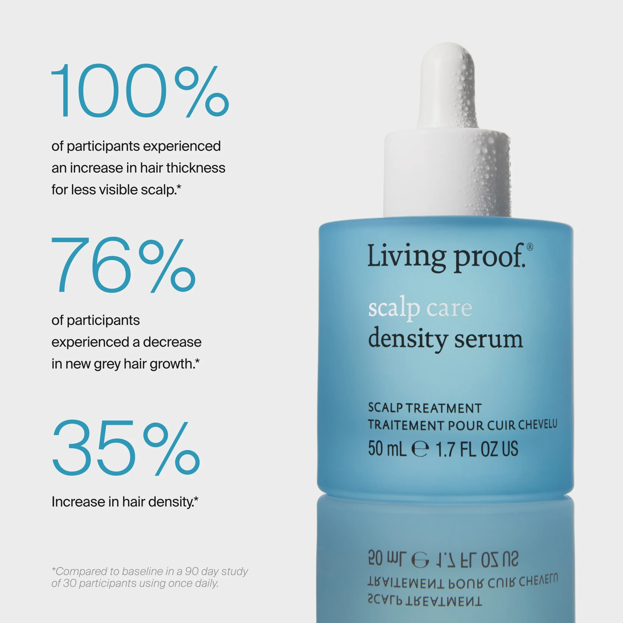 Scalp Care Density Serum - Image 7