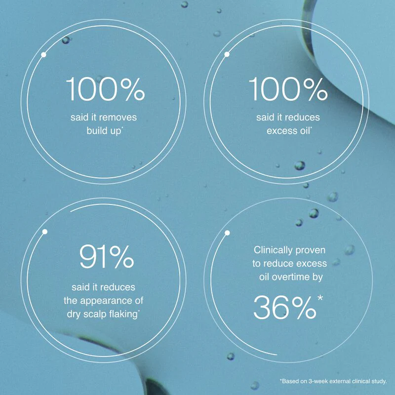 Scalp Care Exfoliator - Image 5