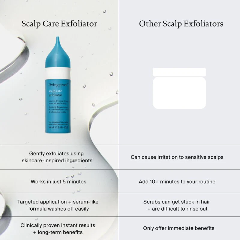 Scalp Care Exfoliator - Image 7